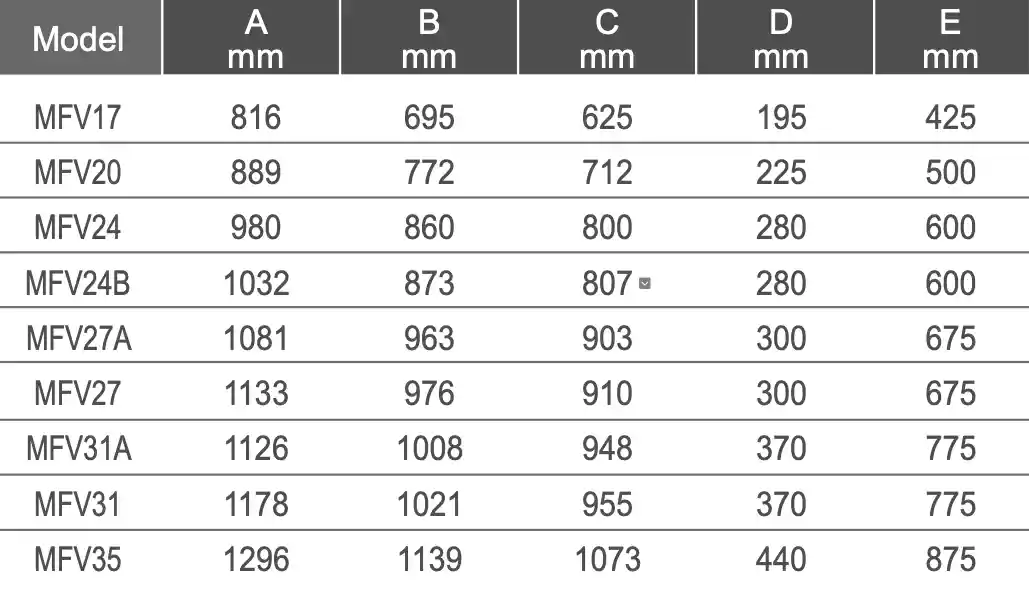 جدول ابعاد فیلتر در فیلترشنی ایمکس (Emaux) سری MFV