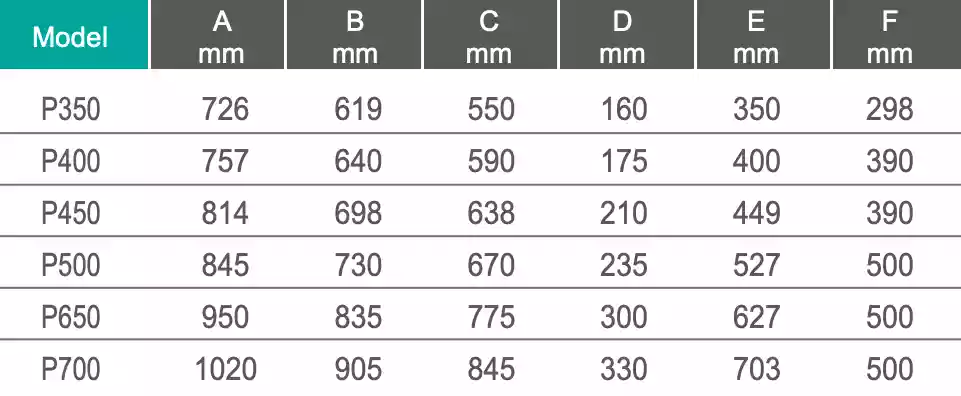 جدول ابعاد فیلتر در فیلترشنی ایمکس (Emaux) سری P P350 P400 P450 P500 P650 P700