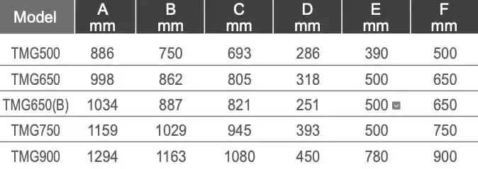 جدول ابعاد فیلتر در فیلترشنی ایمکس (Emaux) سری TMG tmg500 tmg650 tmg750 tmg900