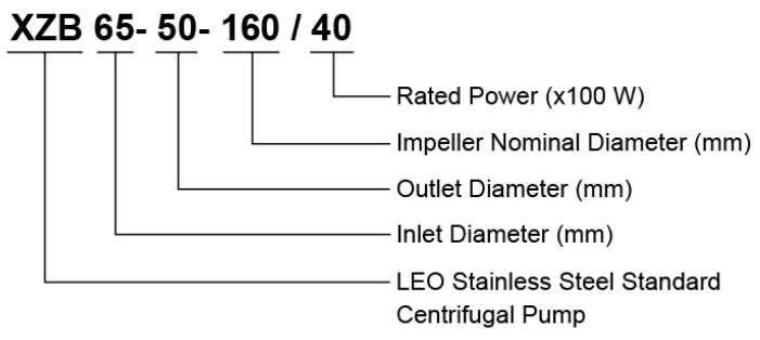 پمپ استیل فلنجی لئو (LEO) سری (2900rpm)XZB100 (سه فاز)