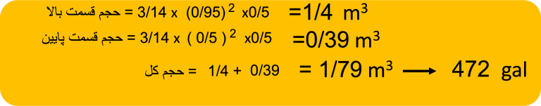 حجم جکوزی مثال در محاسبه پمپ تصفیه استخر و جکوزی